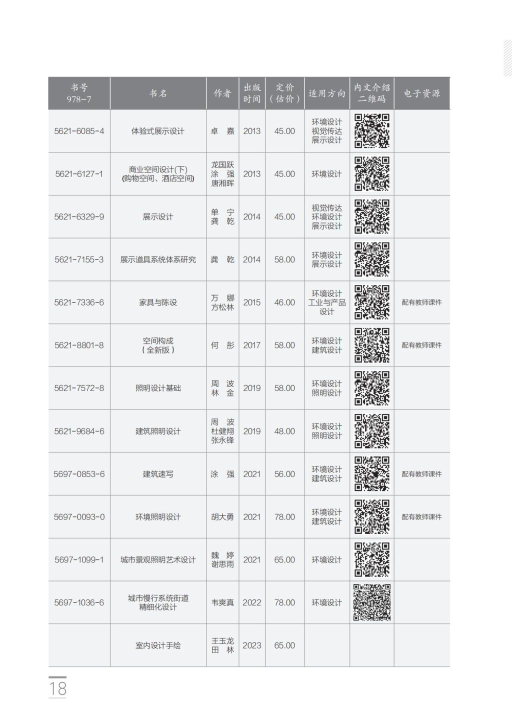 2023年美术书目_19.jpg